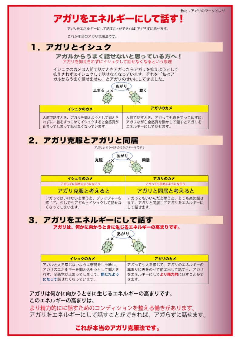 話し方教室 東京 日本話し方スクール 自分を変える話し方教室