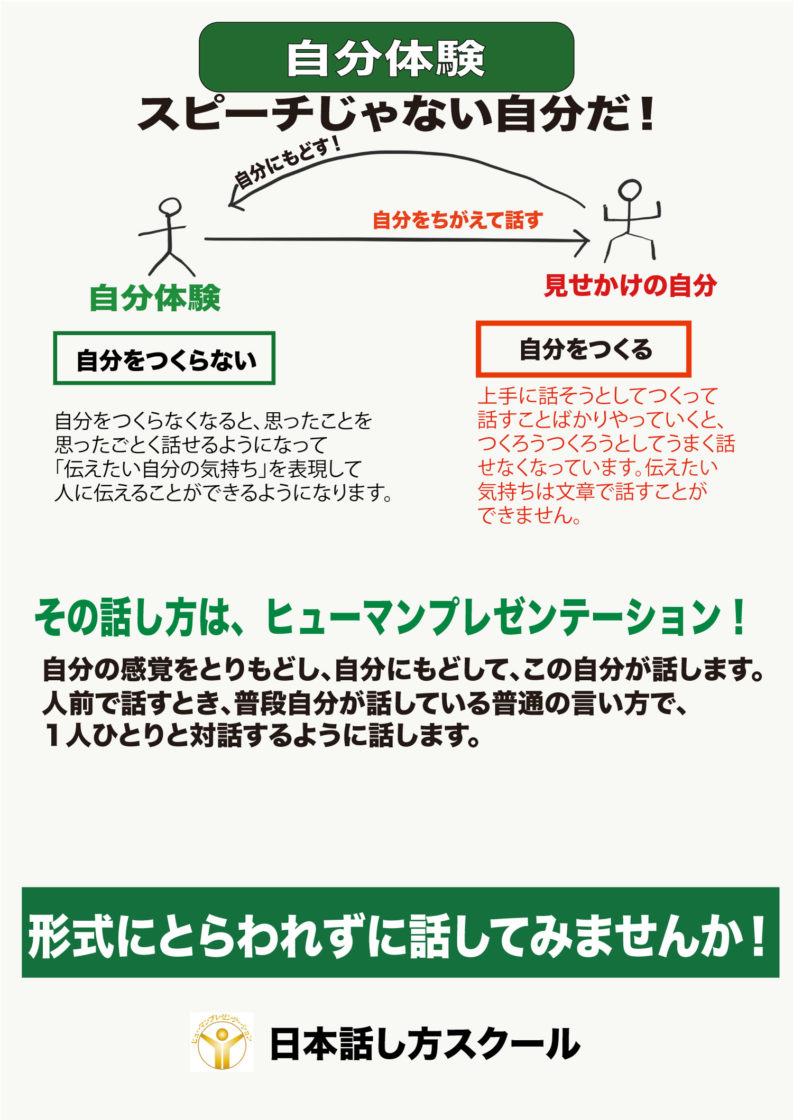 話し方教室 東京 日本話し方スクール 自分を変える話し方教室